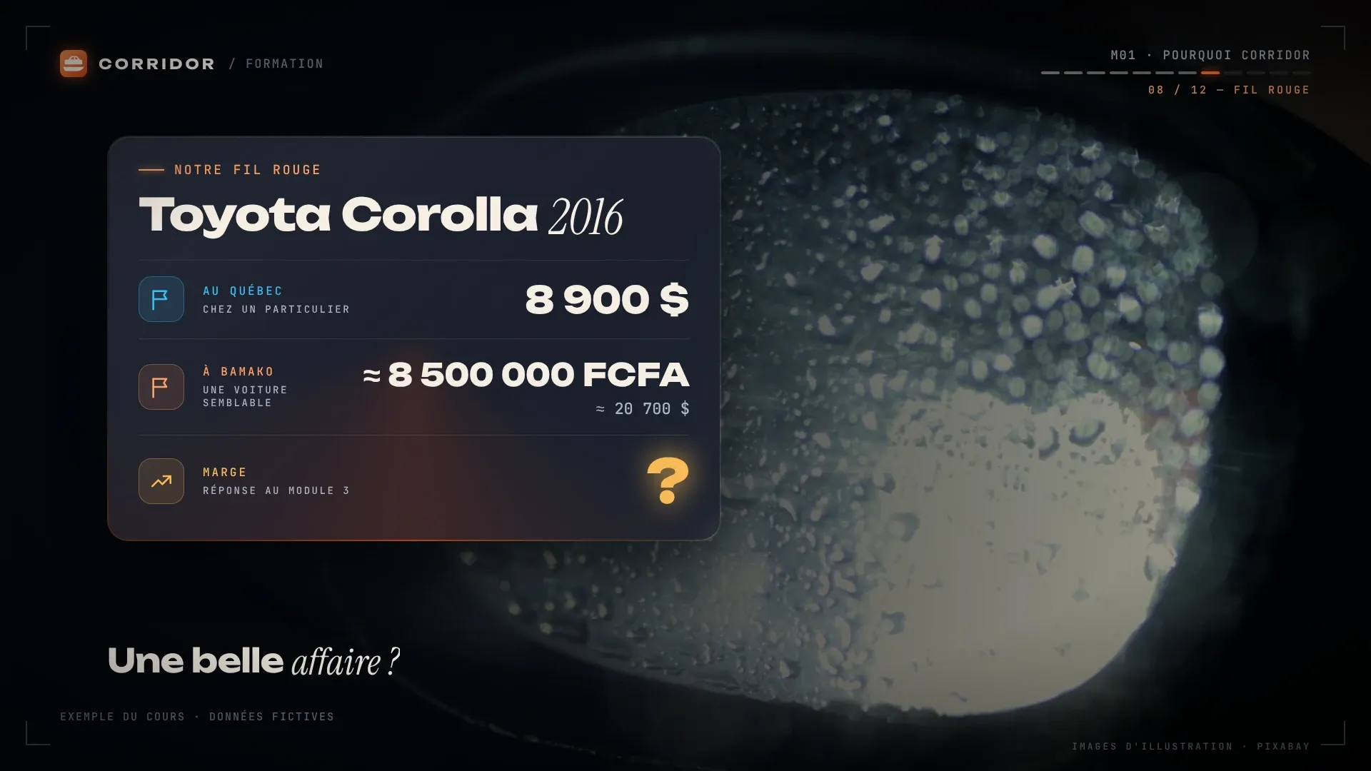 Image de la formation vidéo : la Toyota Corolla 2016 qui sert de fil rouge, achetée 8 900 $ au Québec.